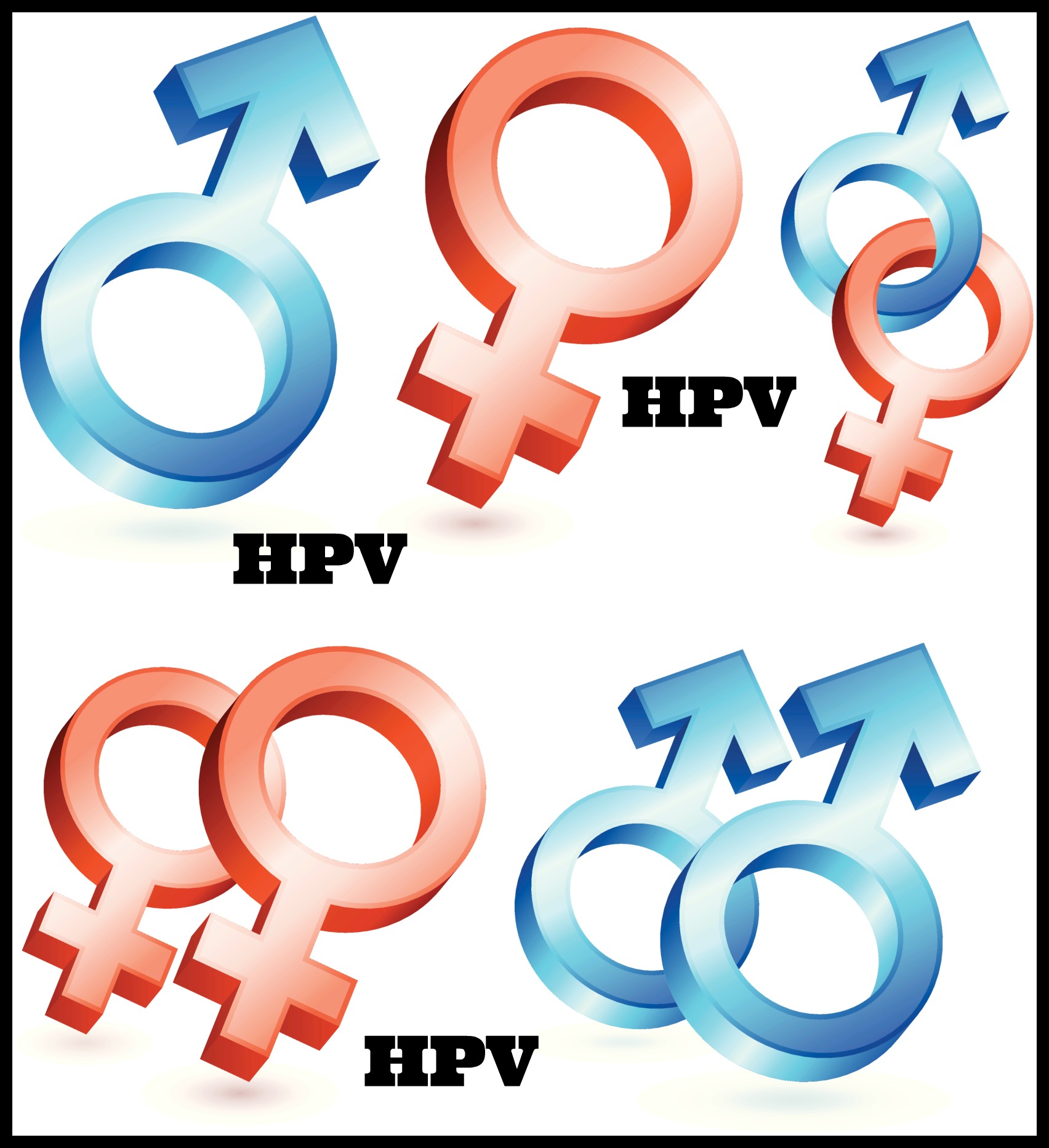 HPV - DNA Test